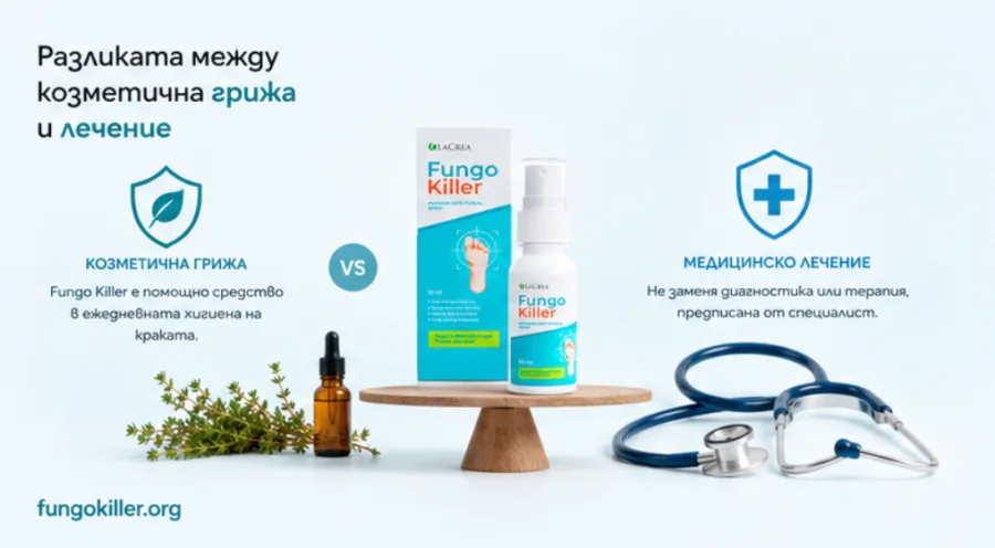 {{OFFER_NAME}} — козметичен продукт за ежедневна грижа